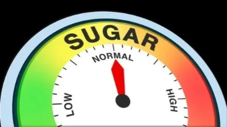 Stable blood sugar gauge