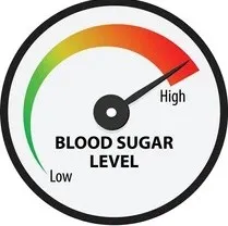 High blood sugar meter